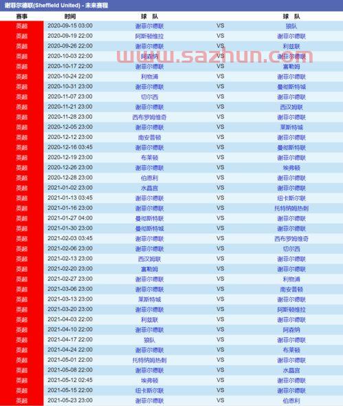 欧洲杯赛程2021赛程分析图