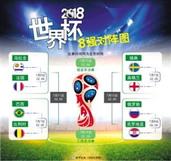 2022世界杯32强对阵图片解说