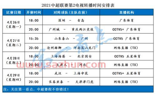 2021中超第二轮赛程有直播