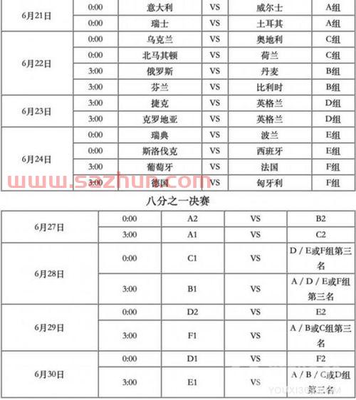 欧洲杯*赛程2021赛程表和直播