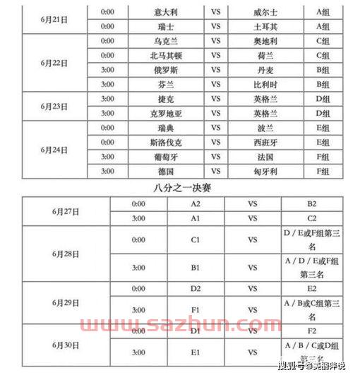 2021欧冠赛程时间对阵表