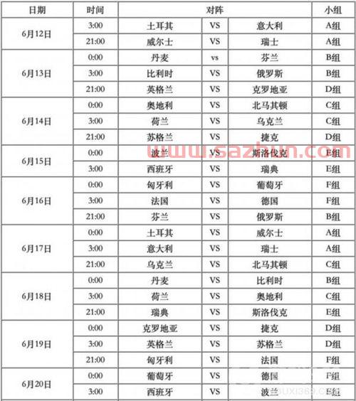 欧洲杯赛程2021赛程表球员表