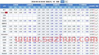 瑞典vs韩国比分预测