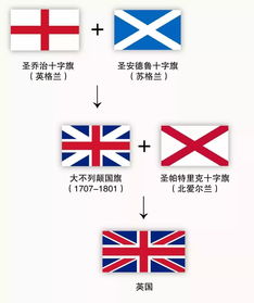 2021奥运会各国国旗