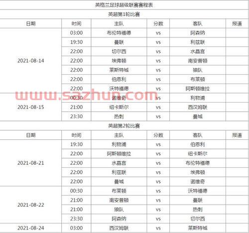 英超2021至2022赛程表演节目