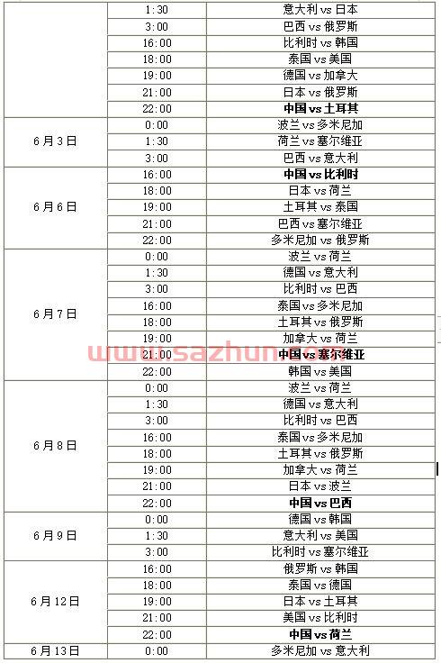 世界女排联赛2022赛程