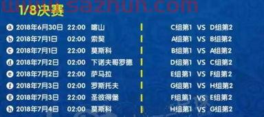 14年世界杯小组分组