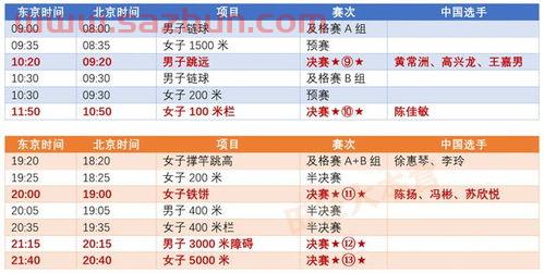 东京奥运会详细赛程