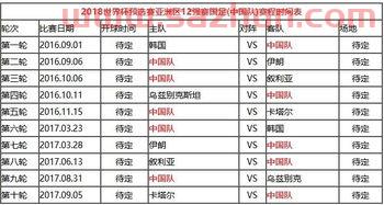 国足12强赛赛程时间