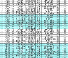 上港中超赛程时间表图