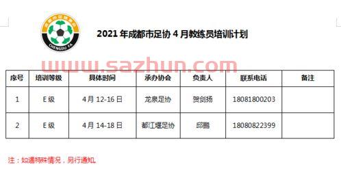 重庆市级足球教练证（2021重庆足球教练员培训报名）