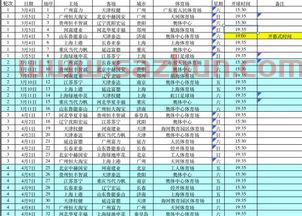 新赛季中超赛程