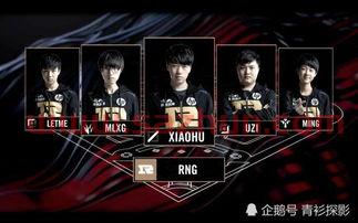 rng要多少积分才能参加s赛