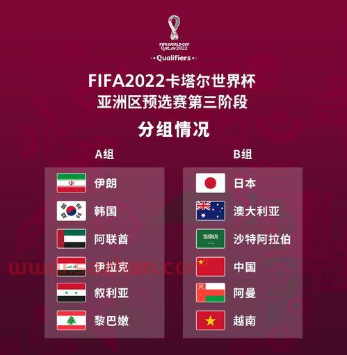 2022世界杯预选赛赛程中国队阵容