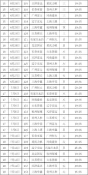 中超联赛赛程时间表安排