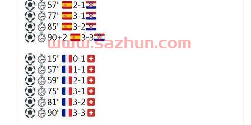 欧洲杯法国vs瑞士常规时间比分