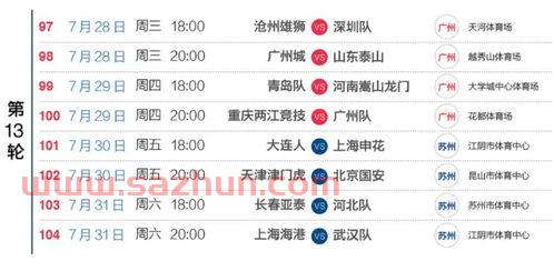 2021年中超赛程时间表和地点表