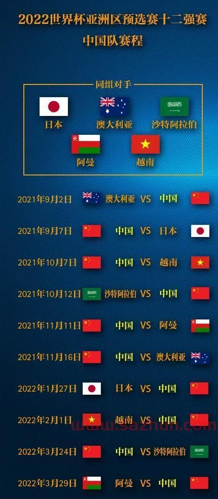 2022年世界杯中国队赛程