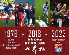 2021世界杯央视网
