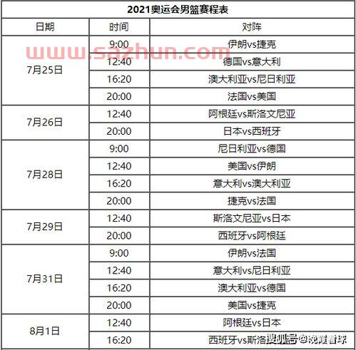 东京奥运会篮球赛程公布